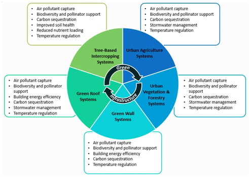 sustainability-13-00379-g001